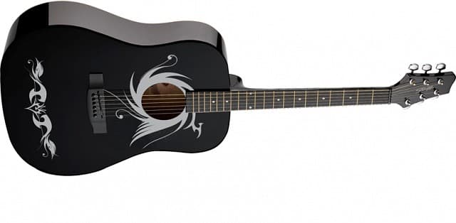 Power of Acustic Guitar